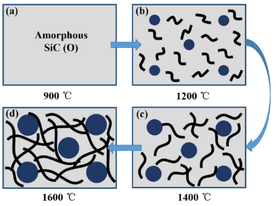 202401242020099053.png 202401242020099053.png