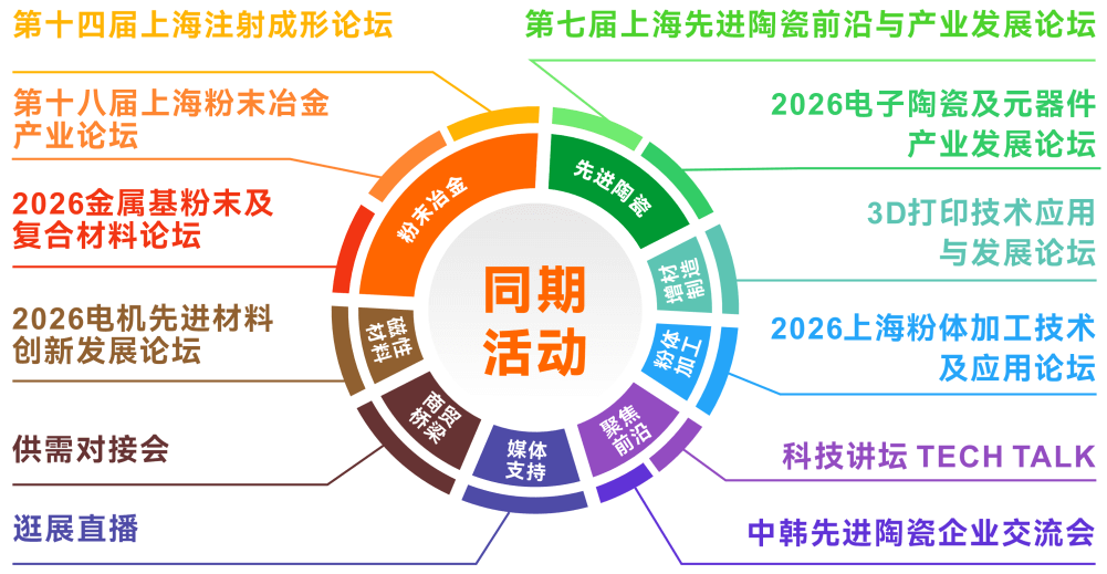 202601291039488051.png 202601291039488051.png